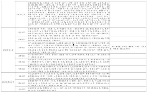 阿诺最新爆料视频大全下载,揭秘幕后真相与精彩瞬间